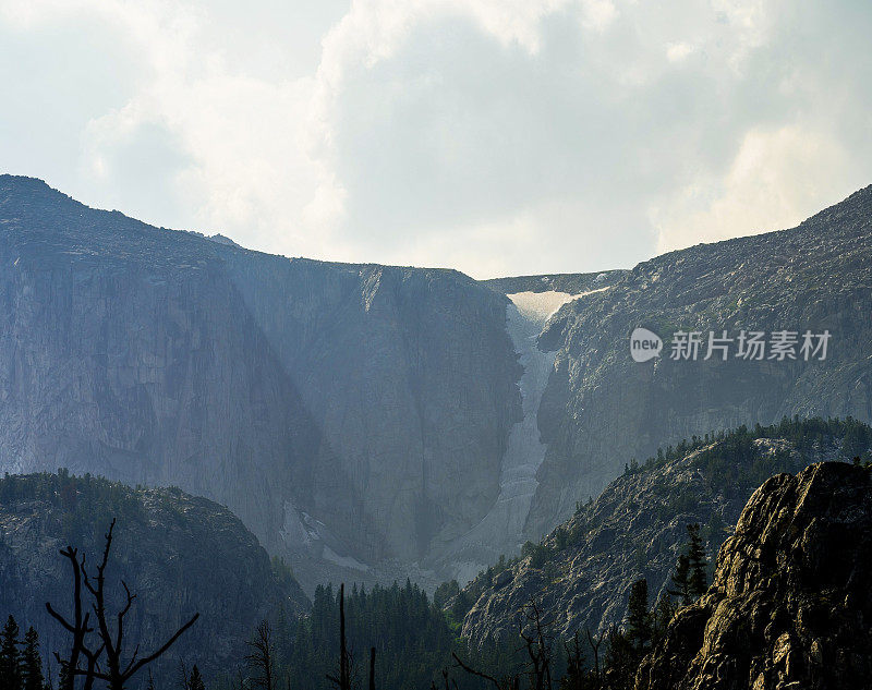 风河山脉- 2021年8月